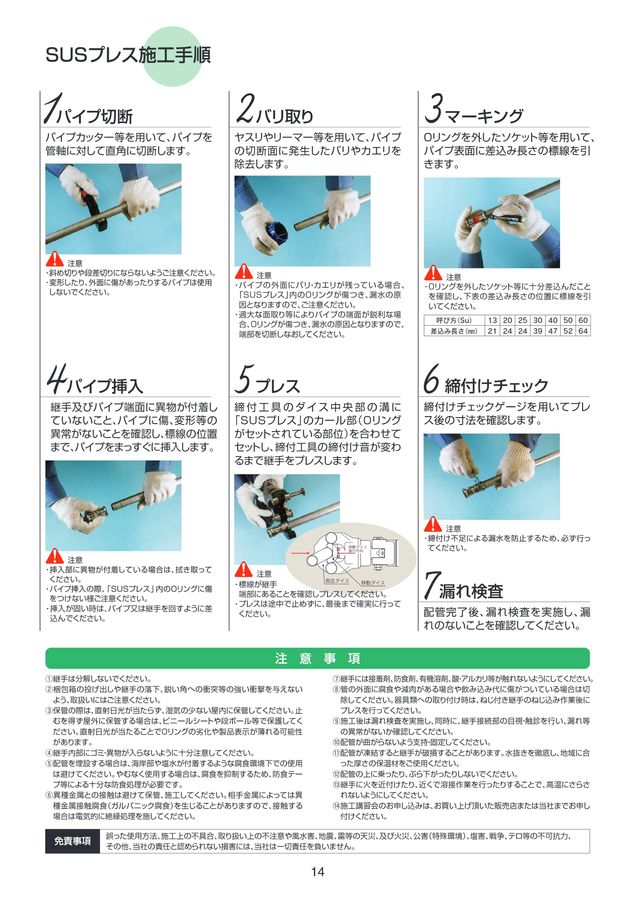 S&B250 S&B45 カタログセット SUSプレスカタログ