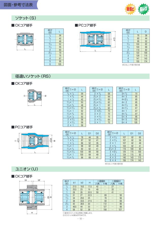 コア継手 PCコア継手【カタログ】