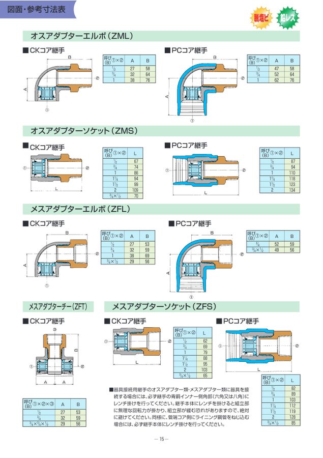 激安正規品 コア継手 PCコア継手【カタログ】 工事用材料