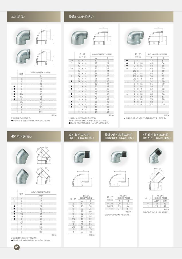 ねじ込み式可鍛鋳鉄製管継手【カタログ】