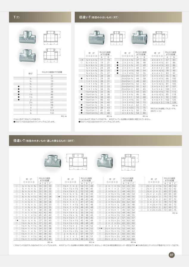 ねじ込み式可鍛鋳鉄製管継手【カタログ】