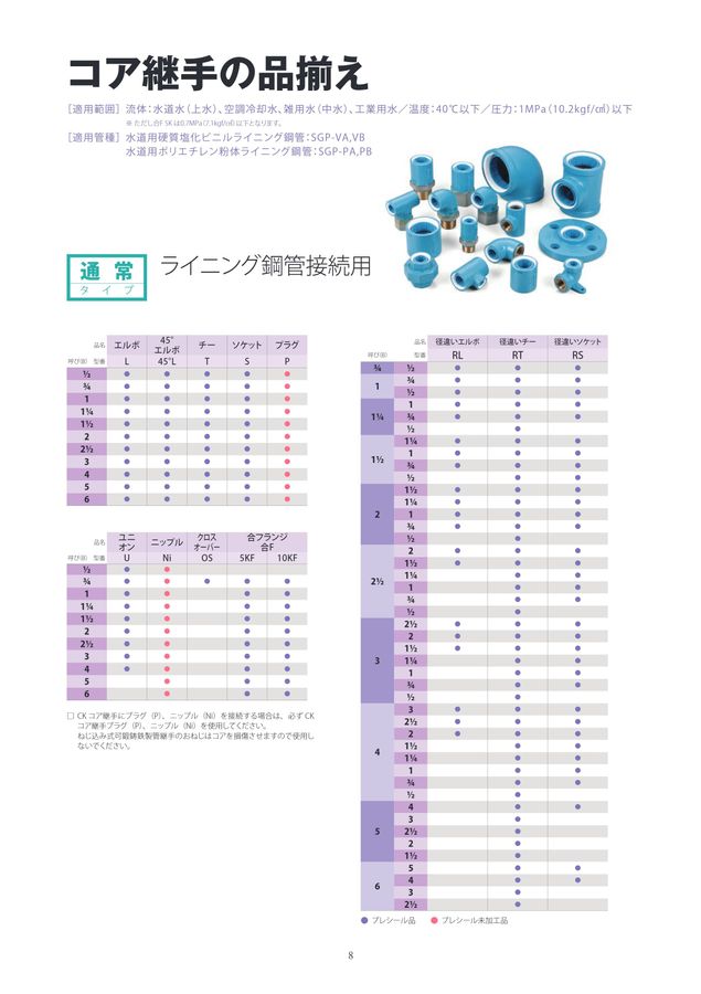 13周年記念イベントが ｼｰｹｰ金属 内面防食ｺｱ継手 PQWK同等 B型 青銅製 ﾒｽ雄 ｿｹｯﾄ BCXS BX 40A ﾘｹﾝﾏｰｸ品∴  給水管 捻込 ｺｱ付 継手 ねじこみ ﾗｲﾆﾝｸﾞ ｺｱﾀｲﾄ 配管 接手<br>