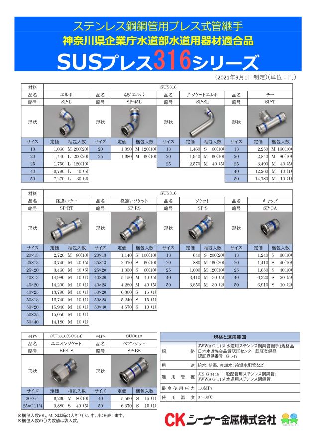 消える指紋X'masセット［香油４種類＋サンプル10種類］ 10本セット】 ゼブラ マッキーノック 片手ですぐ使える 油性